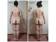 リセル(Re-Cell)の雰囲気(短期全身痩せも可能!着たい服が着れるようになれる★)