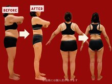 えにし整骨院/栄養士監修人のダイエット