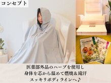 ヨサパーク マノン 藤が丘(YOSAPARK)/コンセプト