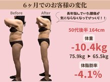 和ごころ本格痩身