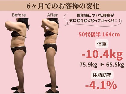 和ごころ本格痩身の写真