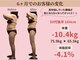 和ごころ本格痩身の写真