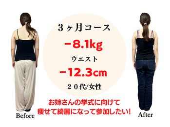 整体院ヒカリノキュウジツ さくら店/ダイエット 痩身 美容