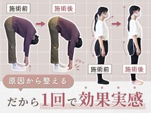 がじゅまる整体院 土浦店