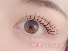 ジューシーアイ 川越店(Juicy Eye)