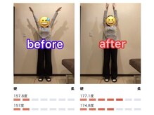 よくする 新潟南本店/お客様ビフォーアフター