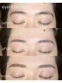 クレセント アイ アンド ネイル 大濠公園店(Crescent) アイブロウワックス/骨格に合わせてお似合いの形を提案します★