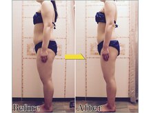 整体 美容サロン フェールラヴィ/【整体+痩身】