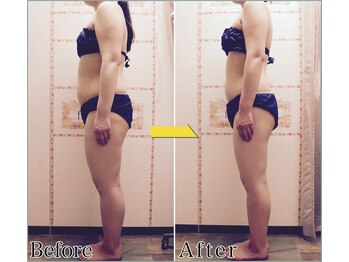 整体 美容サロン フェールラヴィ/【整体+痩身】