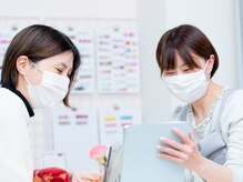 ネイルサロン りさ 2Fの雰囲気（豊富なカラー・デザイン取揃え◎お気に入りのネイルに出会えます）