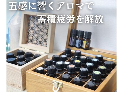 ポリッシュ(Polish)の写真