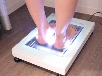 フットブルー 横濱元町店/施術の流れ【2.足裏診断】