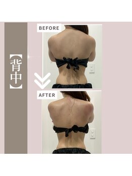 ミックスアップ 池袋店(Mix up!!)/【ブライダル】