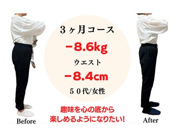 整体院ヒカリノキュウジツ さくら店/ダイエット 痩身 美容
