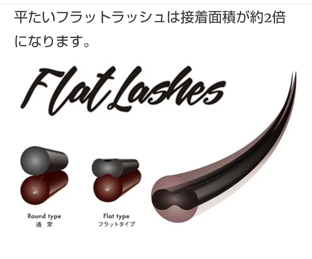 【初回オフ無料】フラットラッシュ上無制限つけ放題♪￥8100アイシャンプー付