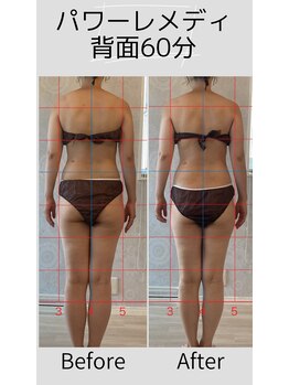 ミミィ(mimii.)/パワーレメディ背面