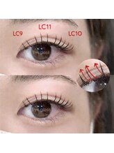 アイグロス(Eye Gloss)/