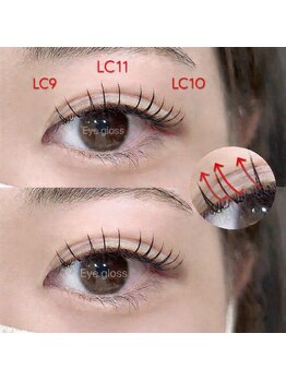 アイグロス(Eye Gloss)/