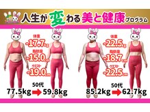 おいけ美容整体院 太田藪塚院