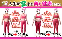 おいけ美容整体院 太田藪塚院