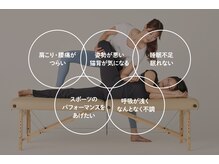 全力ストレッチ　岡山青江店/美しく、強い体作りをサポート