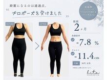 ヒタ(hita)の雰囲気（レンタル（ウェア,シューズ,タオル）お水,全て無料 手ぶらOK!!）