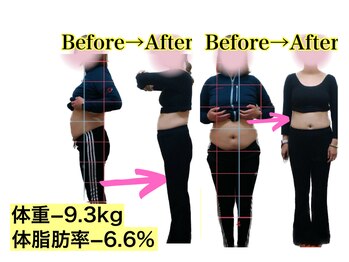 整体ニコナ(nicona)/産後骨盤ダイエットコースの変化