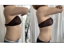 プレズィール 武庫之荘店(Plaisir)/人気モニターメニュー