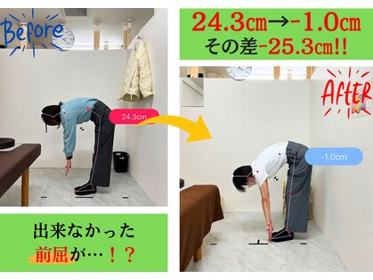 トワニ整体 新富町院(TOWANI整体)の写真