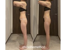 エミナル(EMINALu)/魅せるカラダへ