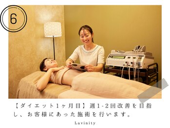 ラヴィニティ 大宮店(Lavinity)/ダイエット1ヶ月目！