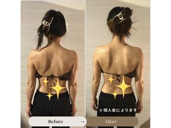 ルアナ(relaxation Luana)/トリム背中(筋膜リリース)効果