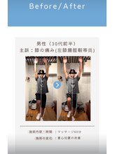 アーク コンディショニングラボラトリー ジユウガオカ(ARK Conditioning Laboratory)/重心の位置の改善