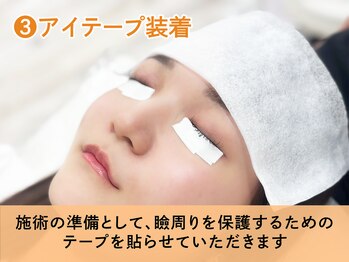 メラ 越谷店(mera)/3.アイテープ装着