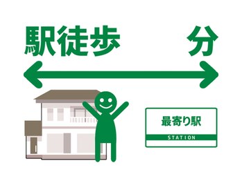 ビバ骨盤整体院 高槻院(VIVA)/JR高槻駅から徒歩5分