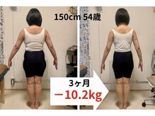 ナチュールフィット 宝塚店(Natur Fit)