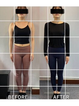 ピーチパンサージム 二子玉川/24回コース／3ヶ月間