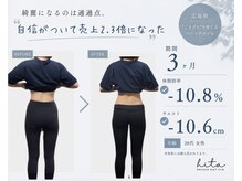 ヒタ(hita)の雰囲気（意志力に頼らず変化する仕組み、大学・企業でも講義・研修を実施）