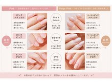 ラヴィン 生駒店(Lovin)/パラコーティングとは？