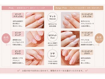 ラヴィン 生駒店(Lovin)/パラコーティングとは?