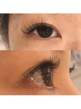 トリコ 狛江(TRICO by hair make passage)/Lカールでパッチリ目に【狛江】