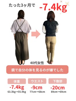 整体院 ひなどり/鏡を見るのが嫌でした