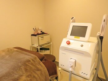 ロプ(Lop)/光フェイシャル