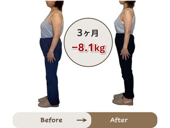 アイユーサロン(愛YOUsalon)/松山市在住30代産後ダイエット