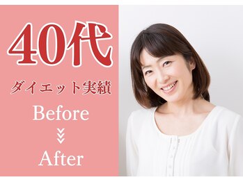 心身堂整体院 草津院/40代のダイエット実績[小顔矯正]