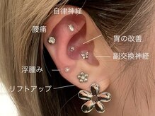 クラウン 心斎橋店(CROWN)/耳つぼジュエリー/耳つぼ