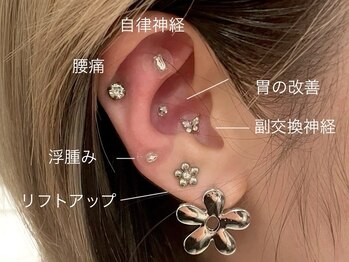 クラウン 心斎橋店(CROWN)/耳つぼジュエリー/耳つぼ