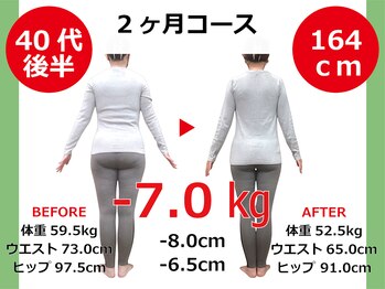 ひびきレディース整体 日吉/姿勢が変わって美しさもアップ!