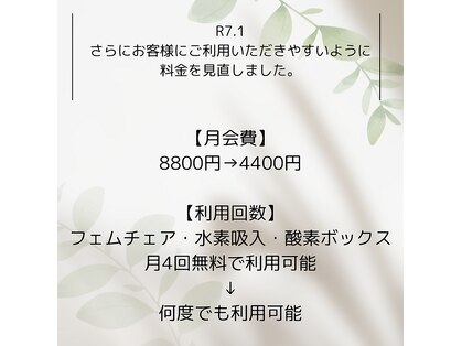エフ(f)の写真