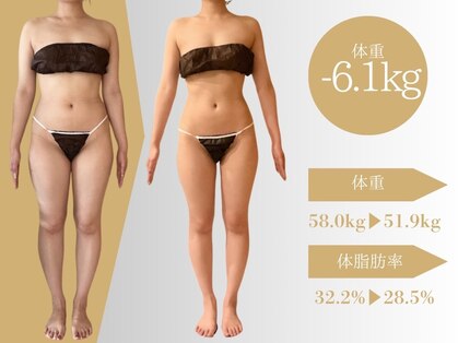 マルレ(MARLE)の写真